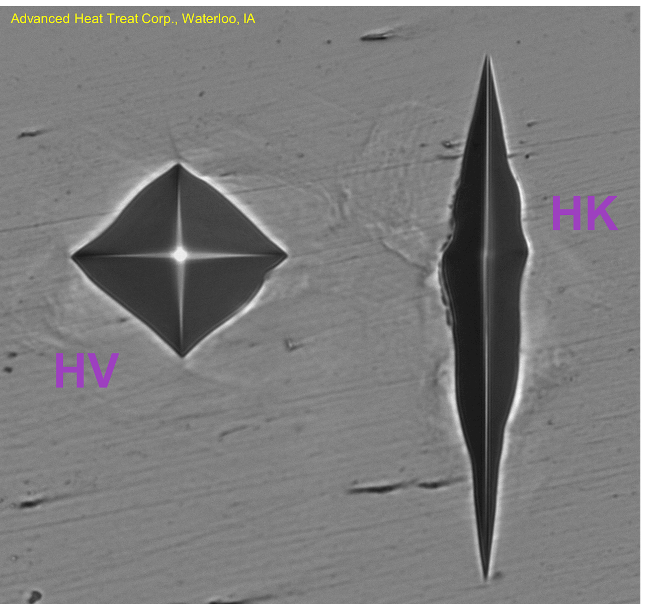 Vickers (HV) or Knoop (HK)