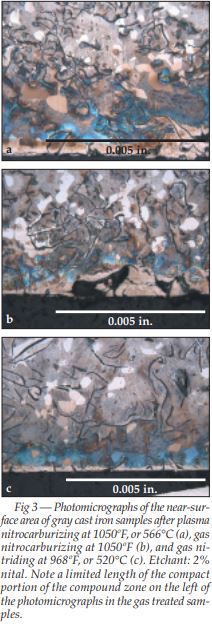 Figure 3 Photomicrographs near-surface area gray cast iron samples