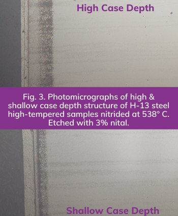 Fig. 3 Photomicrographs of high and shallow case depth structure of H-13 steel high-tempered samples