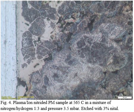 Powder Metal Nitrided in Gas Ferritic Nitrocarburizing Process