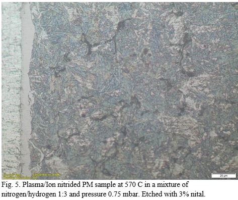 Powder Metal Nitrided in Gas Ferritic Nitrocarburizing Process