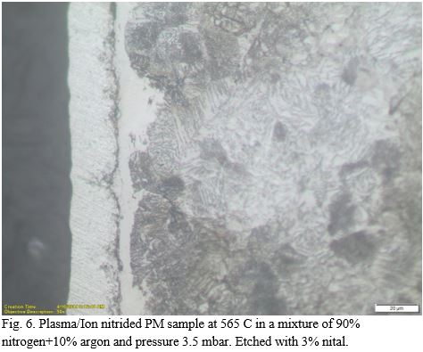 Powder Metal Nitrided in Gas Ferritic Nitrocarburizing Process