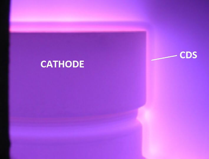 Fig. 2. Near cathode glow discharge showing cathodic glow, CDS and negative space zones.