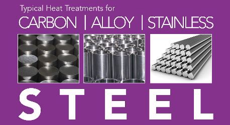 Typical Heat Treatments for Carbon Alloy Stainless Steel